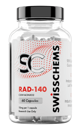 rad140 from swisschems
