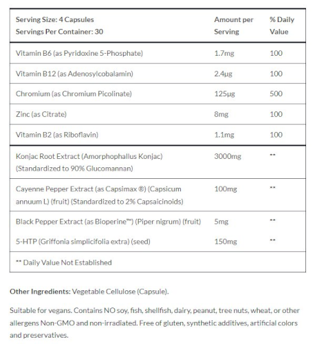 hourglass fit ingredients label